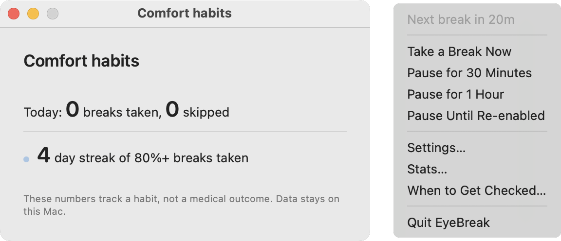 EyeBreak running on this machine: the habit-stats window showing a four-day streak of 80 percent or more breaks taken, and the menu-bar popover counting down to the next break
